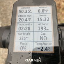 Une pénultième sortie très froide