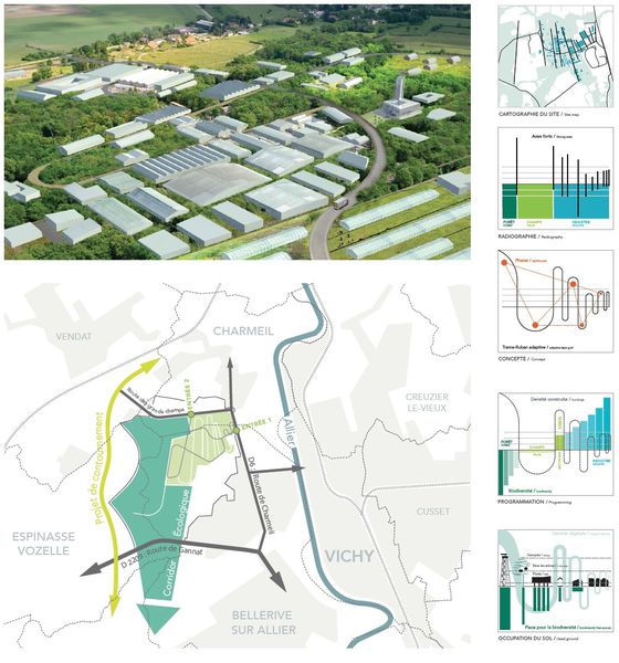 Retour sur 3 visions de la ‘’Ville ADAPTABLE’’ à travers Vichy Val d’Allier / MONTPERTUIS : Part.8