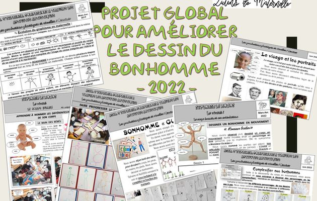 Projet global pour améliorer le dessin du bonhomme