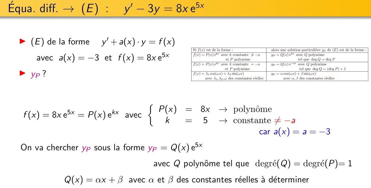 POST BAC - Equations différentielles linéaires d'ordre 1 - Technique Tableau lorsque a(x) constante