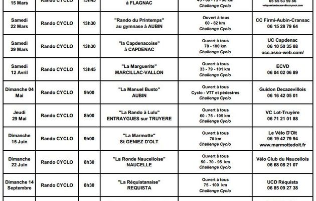 Calendriers UFOLEP 2014 pour l'Aveyron.