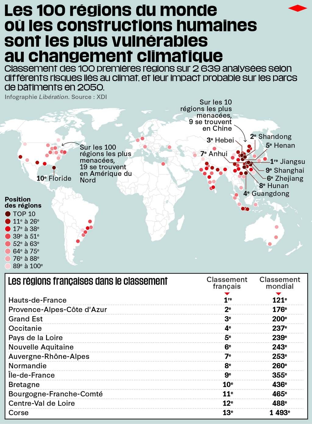 Pourquoi Dit On Que La France Est Un Hexagone La région Hauts-de-France est la plus menacée par le changement climatique  dans l'Hexagone - La vigie écologique à Lille et ailleurs aussi ...