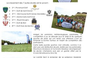 Championnat des Ecoles de Golf 2018 - Résultats