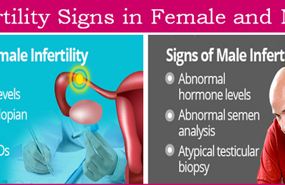 Affordable IVF Treatment Packages in India for Sudan Patient