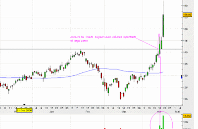 BREAK-60-VEB