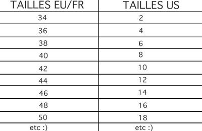 Correspondance taille americaine francaise