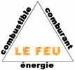 le triangle du feu