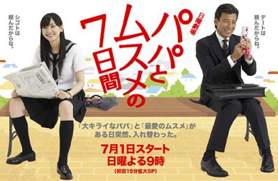[Release ] Papa to Musume no Nanokakan épisodes 1v2 et 2