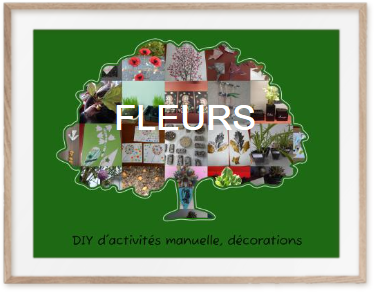 Activités sur le thème des Fleurs 