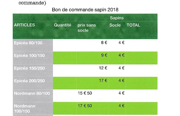 Commander votre sapin de Noël vous avez jusqu'au 10 Novembre 2018 16 heures 00 date de clôture des commandes