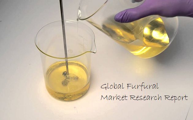 Furfural Market Report | CAGR 5.8% by 2024 