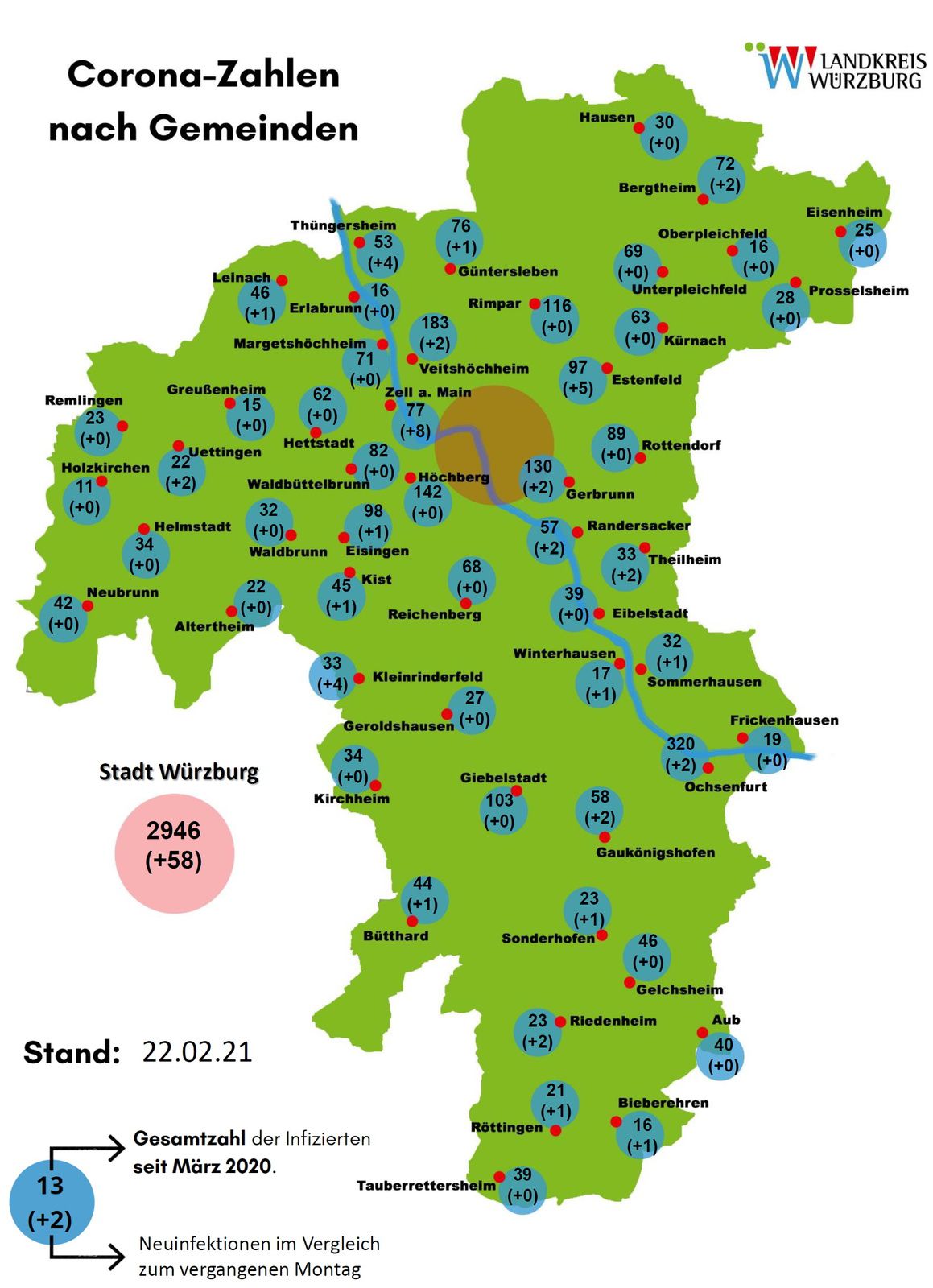 Würzburg: Corona-Testzentrum vor FitOne Studio vom Gesundheitsamt