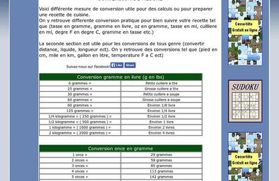 Conversion cl en tasse