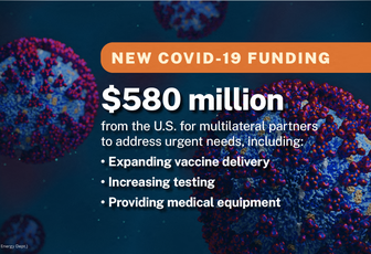 U.S. gives global groups $580 million to combat COVID-19