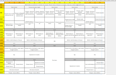 Evaluations De Lecture Et Grammaire Cp 1er Trimestre Taoki Cuisine D Instit