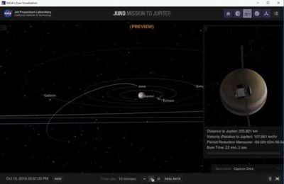 Simulation de la prochaine orbite de Juno (19/10)