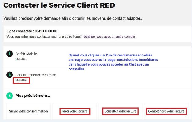 Suspendre ligne sfr