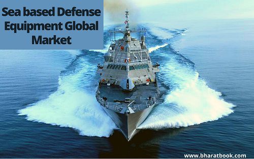 Sea based Defense Equipment Global Market Report 2021