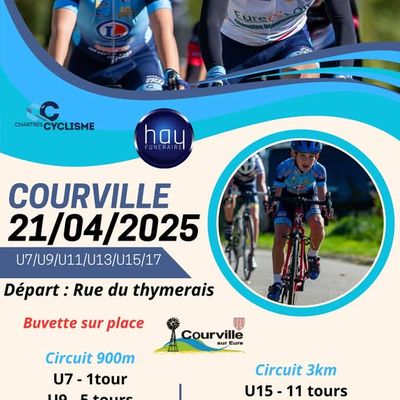 Courses de jeunes de U7 à U17 le Lundi 21 avril 2025 à Courville S/ Eure
