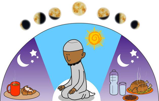 Faire le ramadan sans prier