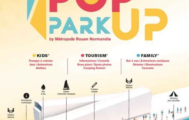  Programmation de la scène musicale ​​​​​ ARMADA 2019 Les Petites Formes du Pop-Up Park 