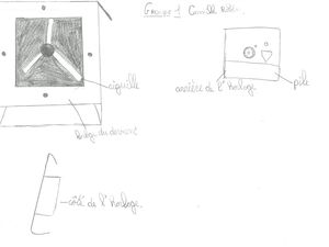 Le groupe 1 réalisant des dessins de la petite horloge de bureau et rédigeant un texte descriptif de l'objet technique.