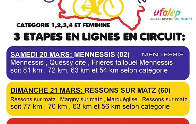 [Cyclosport] La Ronde Picarde - Mars 2021