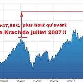 CAC 40 Global Return sous coke monétaire... New Record ! 47,55% plus élevé qu'avant le Krach de juillet 2007 !!