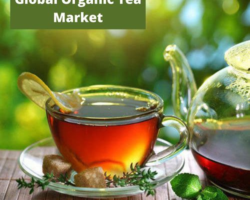 Global Organic Tea Market Analysis 2016-2020 and Forecast 2021-2026