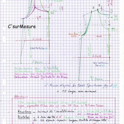 7.2 les débardeurs.