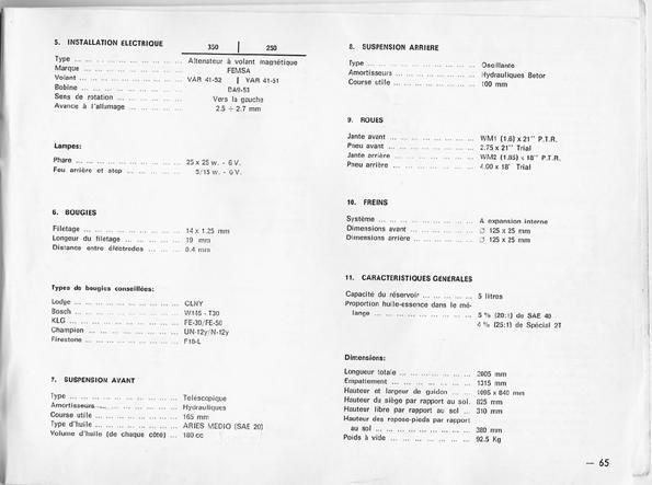 <p><strong>T&eacute;l&eacute;chargements de docs techniques et infos</strong></p>