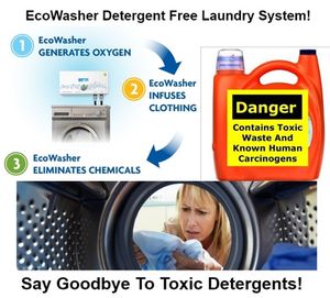 EcoWasher - Non Toxic Detergent Free Laundry!