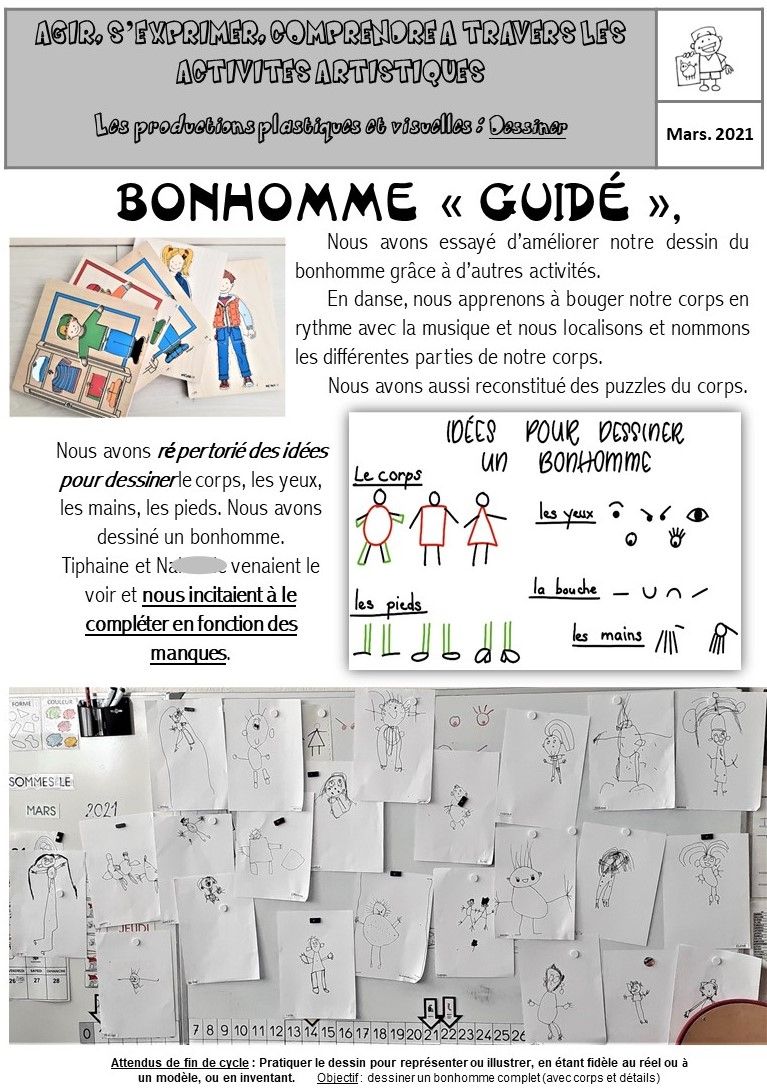 Apprendre à Dessiner Un Bonhomme Maternelle Faire évoluer le dessin du bonhomme, P.4, MS - Lutins de maternelle