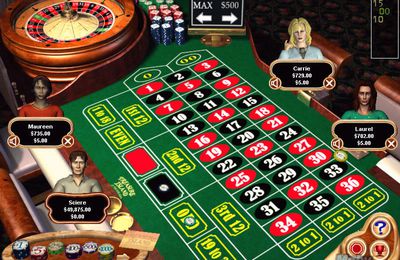 Casino Activities for Novices
