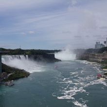 LES CHUTES DU NIAGARA