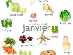 Menu de Saison : Janvier # 1