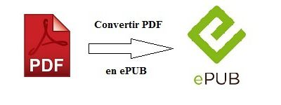 Convertir PDF en Epub : Utilisez Renee PDF Aide