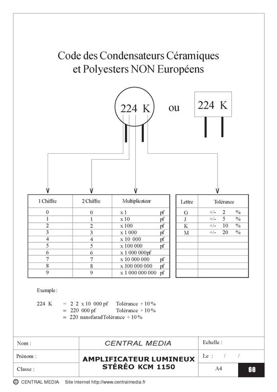 nomenclature et mise en œuvre des composants du montage