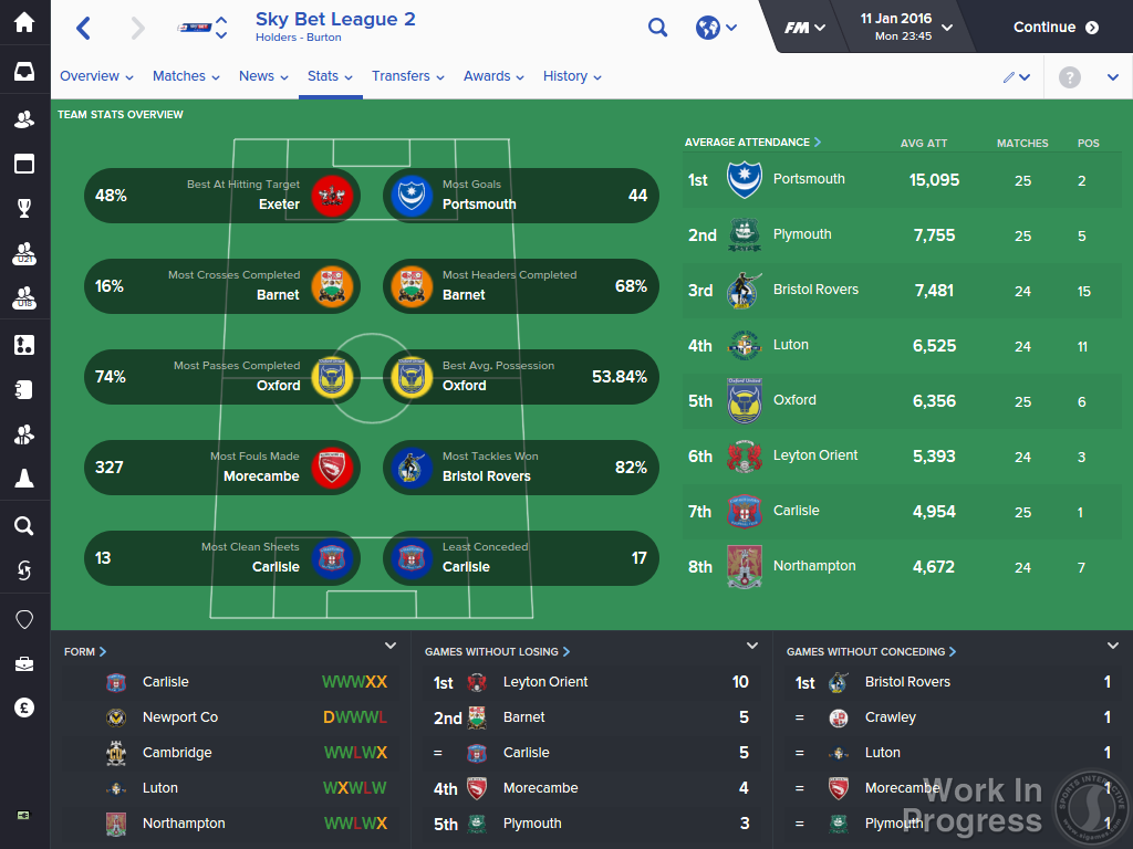 football manager 2017 os x torrent
