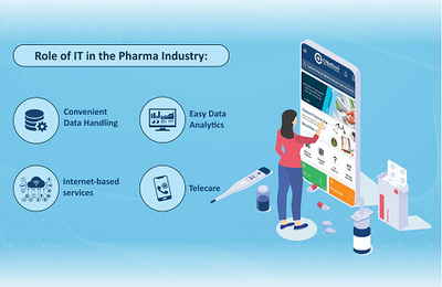 Discover Role of Information Technology in the Pharmaceutical Industry