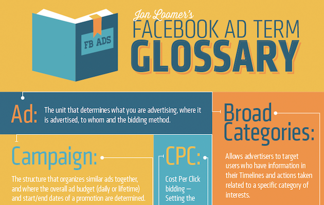 [Infographie] Publicité sur Facebook : le vocabulaire qu’il faut absolument connaître