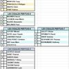 CHMP CLUB REPARTITION DES JOUEURS