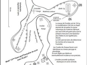 Les plans avec l'aimable autorisation de Patrick Prady et nos remerciements à Matthieu Lesieur.