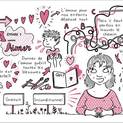 Offrir de l'amour pour Noël :-)