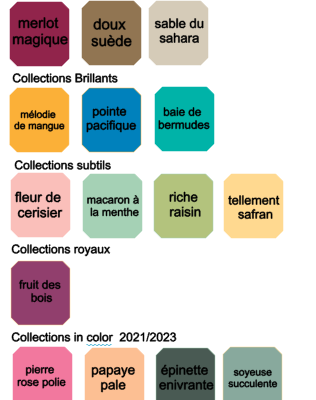 Les fins de séries chez Stampin'up