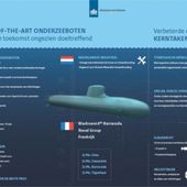 Les Pays-Bas choisissent Naval Group pour la construction de quatre sous-marins