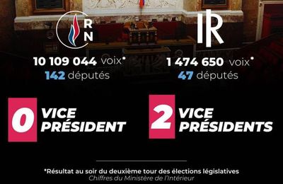 Entre panache et souillure