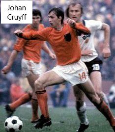 Coupe du Monde 1974 en Allemagne de l'ouest, Groupe A: Allemagne de l'est - Pays-Bas