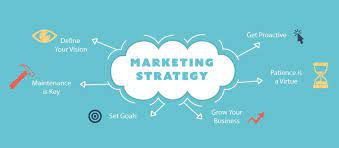 MAKE YOUR BUSINESS GROW FASTLY WITH BRANDING STRATEGY