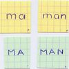 Nouvelles syllabes : MA - MAN et MOU - NA